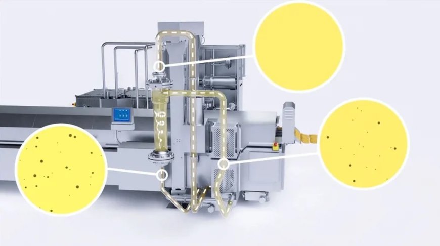 Marel Guarantees top quality products with Full Flow Filter oil filtration system